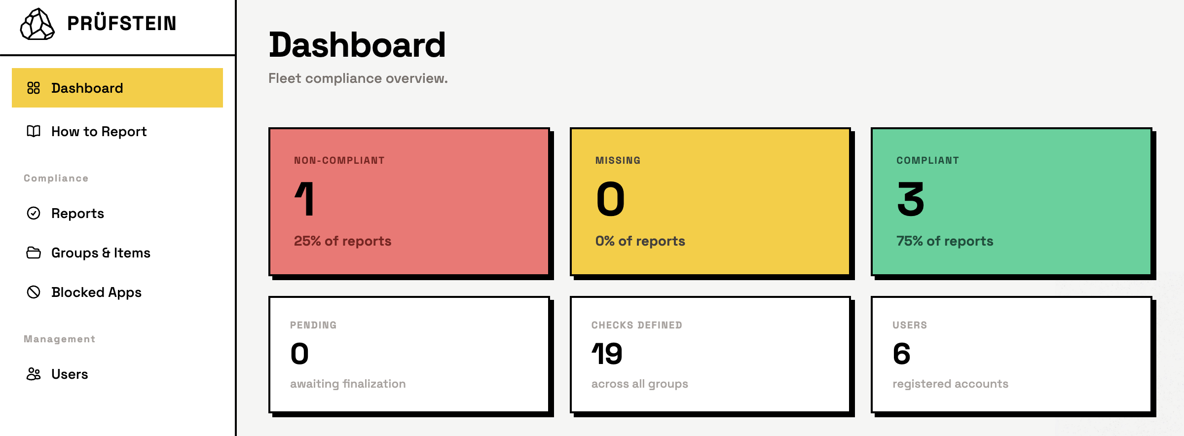 The Prüfstein dashboard: red, yellow and green count tiles above three plain tiles for pending reports, checks defined and users.